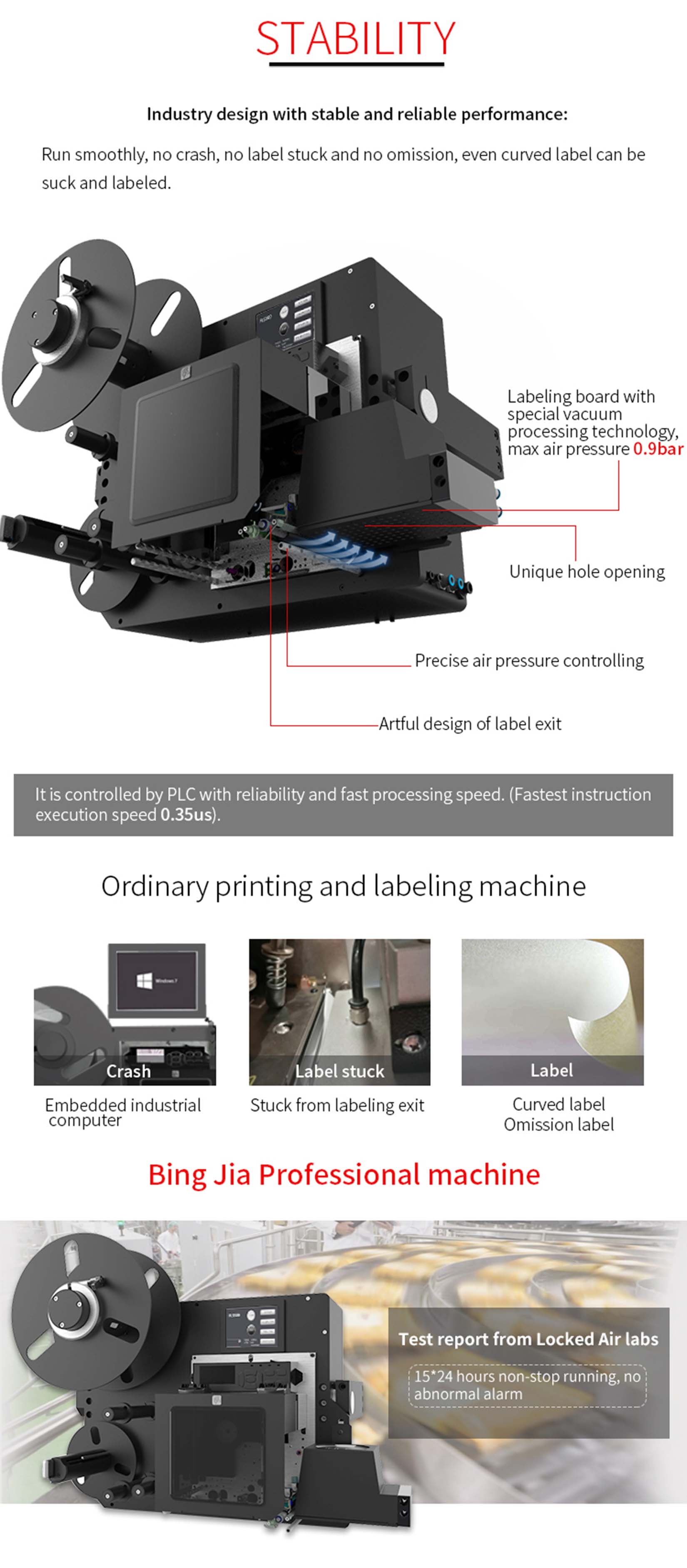 Real Time Print and Blow-Apply Labeling System PLS54C