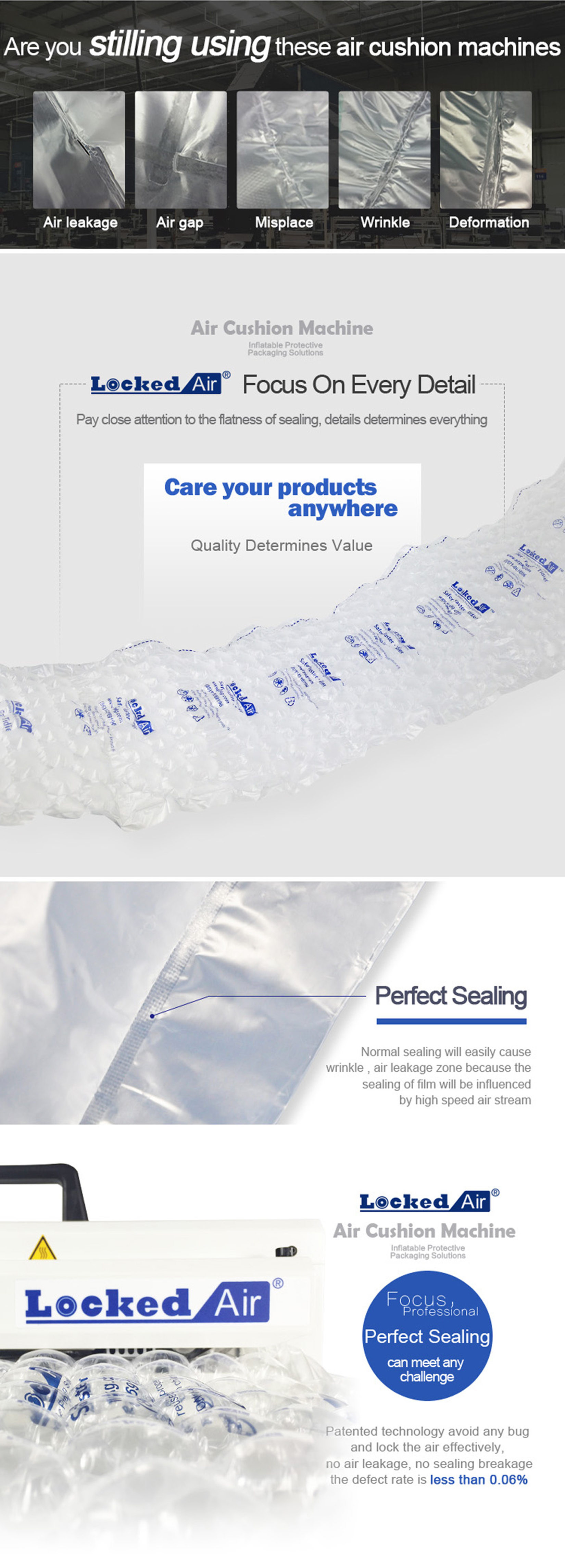 LA-F1 Durable & Affordable Bubble Wrap Maker - Business Class