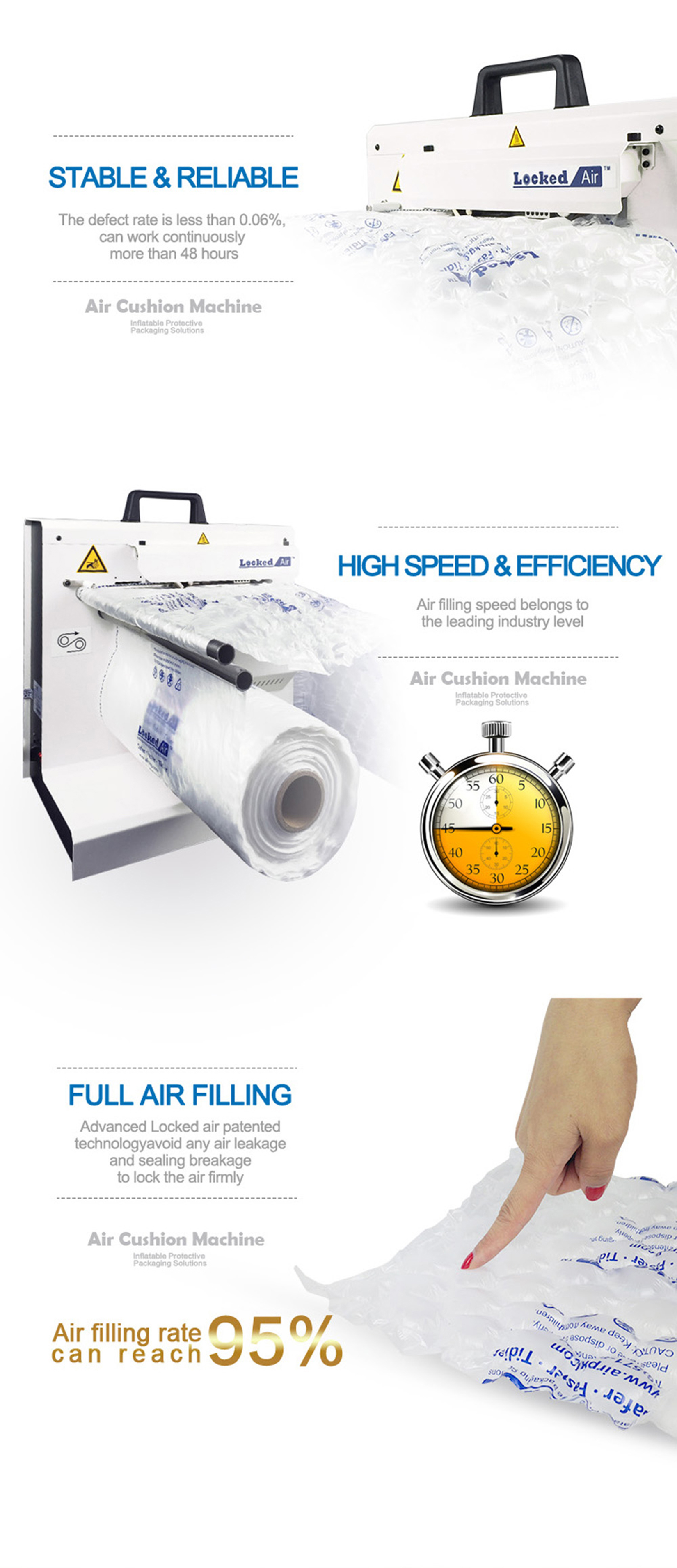 LA-F1 Durable & Affordable Bubble Wrap Maker - Business Class