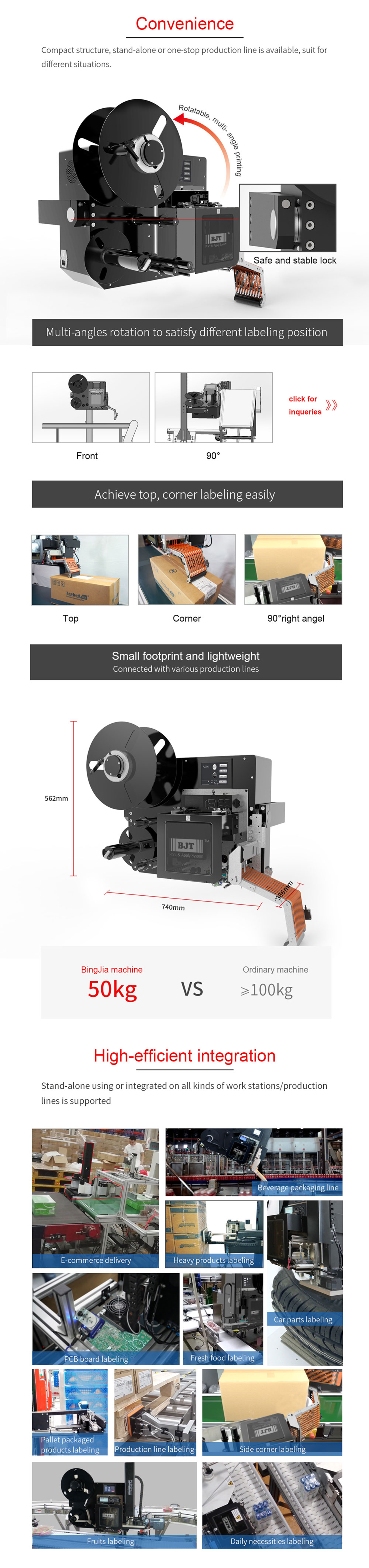 Real Time Print and Rolling Press-Apply Labeling System P54G