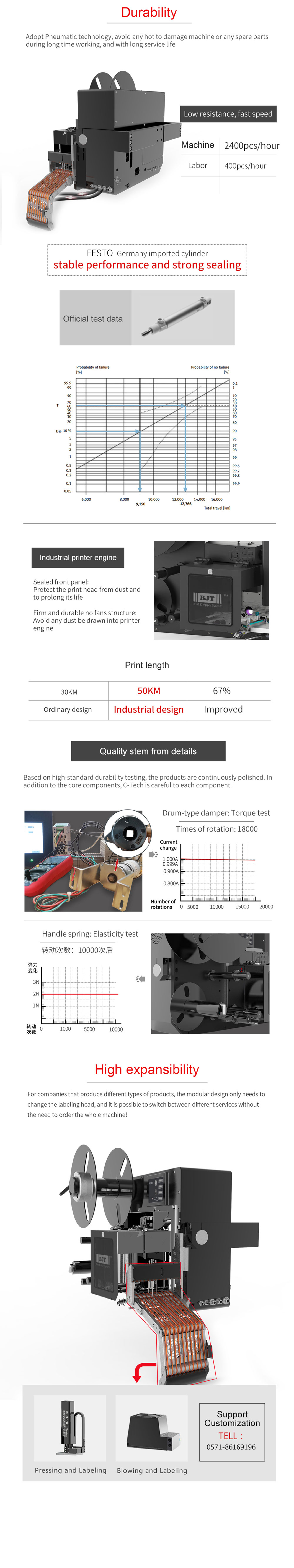 Real Time Print and Rolling Press-Apply Labeling System P54G