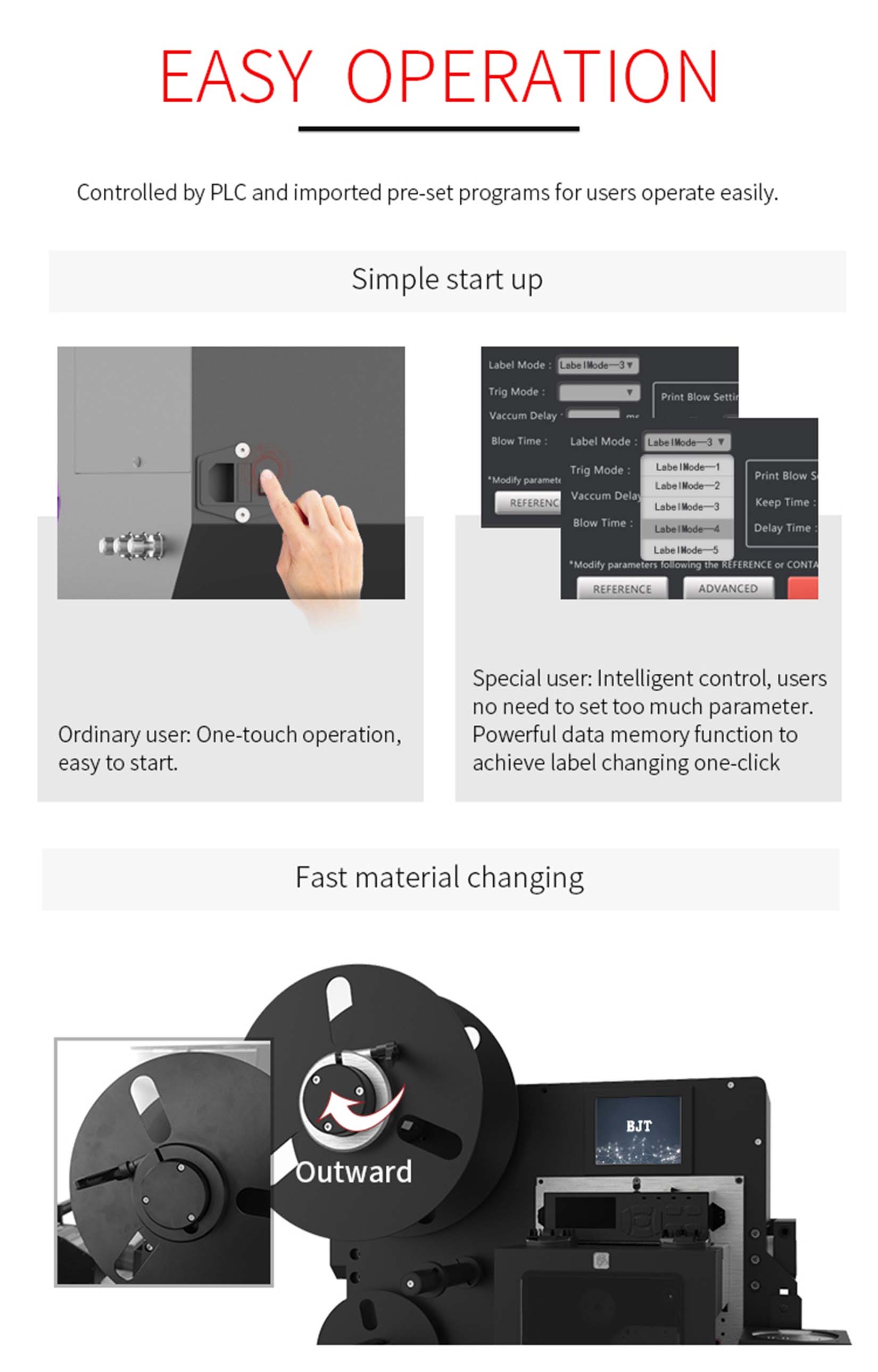 Real Time Print and Blow-Apply Labeling System PLS54C