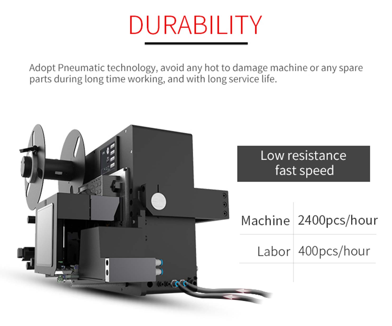 Real Time Print and Blow-Apply Labeling System PLS54C