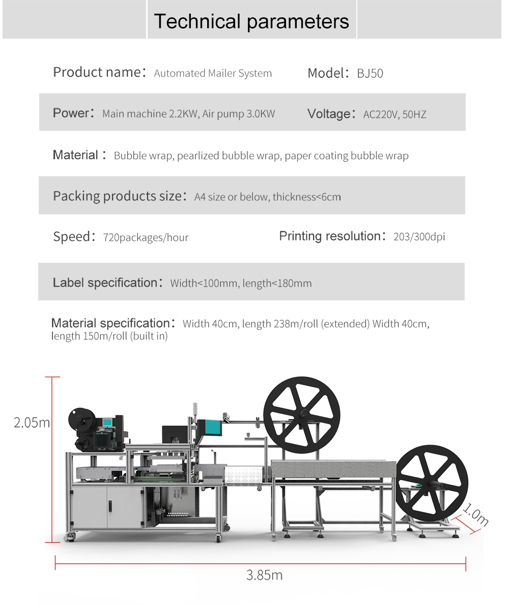 Protective Automated Mailer System