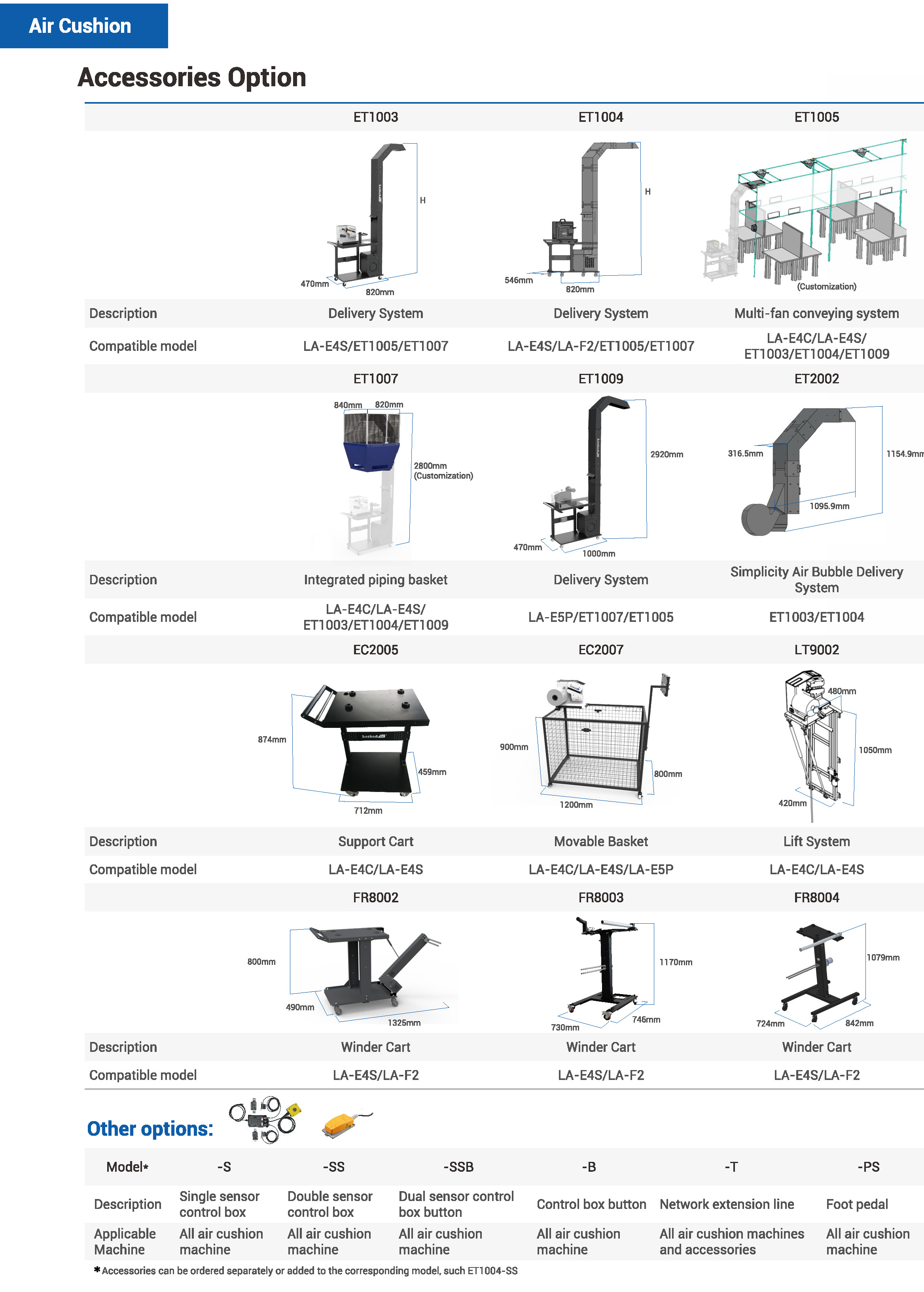 Air_cushion_machine_accessories_Metric_System_Parameter_details_page.jpg