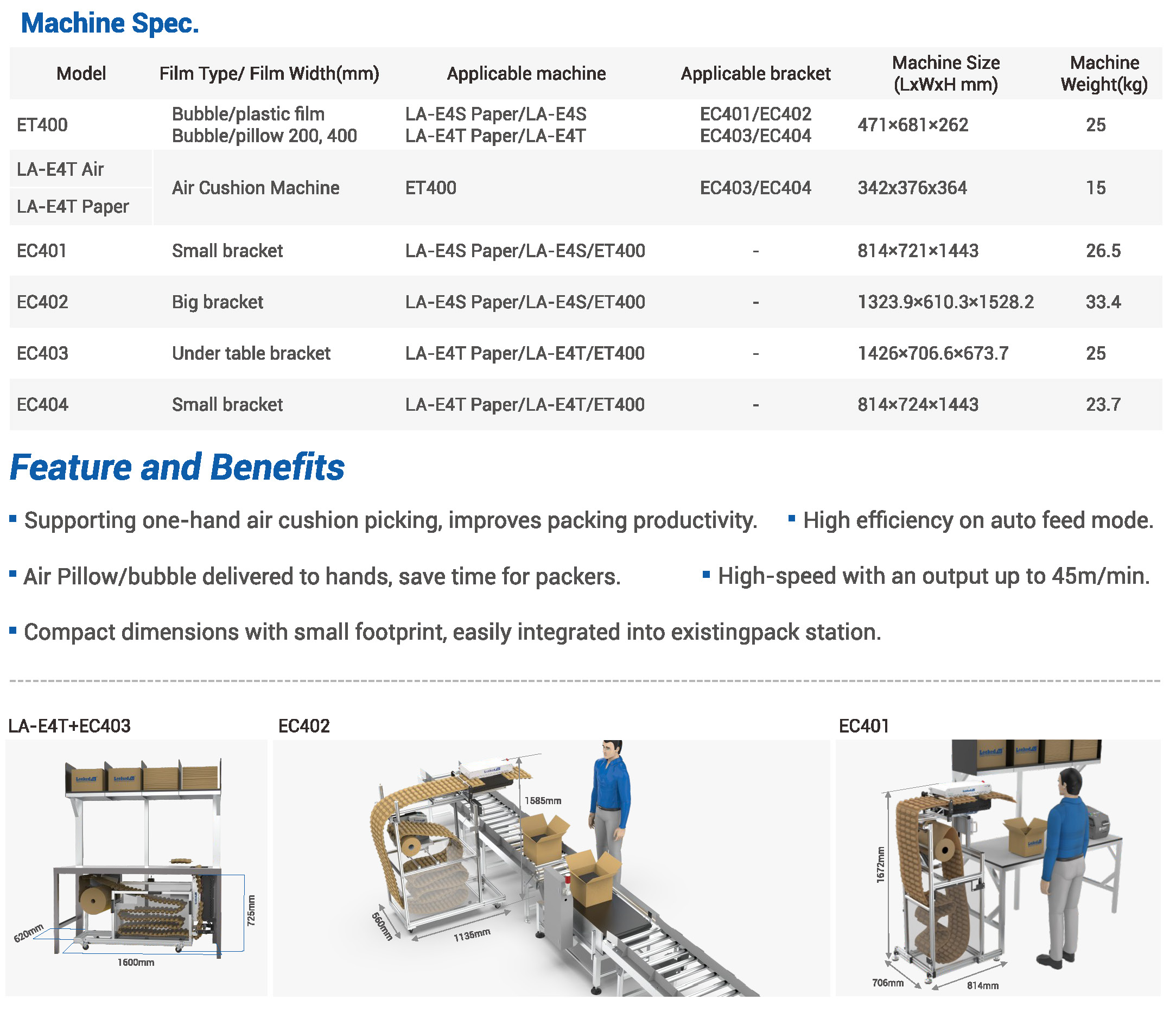 ET400_Metric_System_Parameter_details_page.jpg