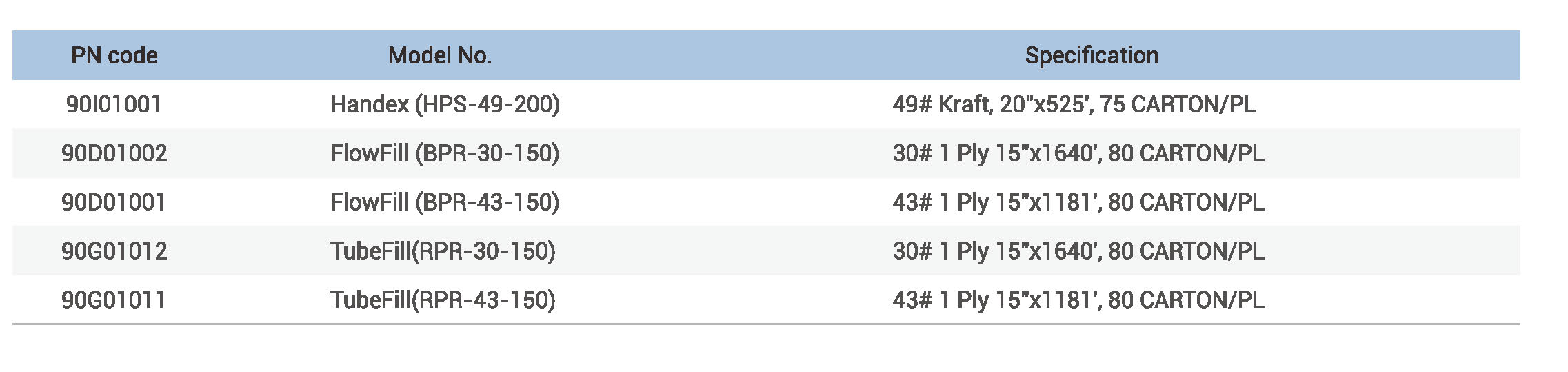 HandexTubeFillFlowFill_Imperial_Metric_System_Parameter_details_page_.jpg