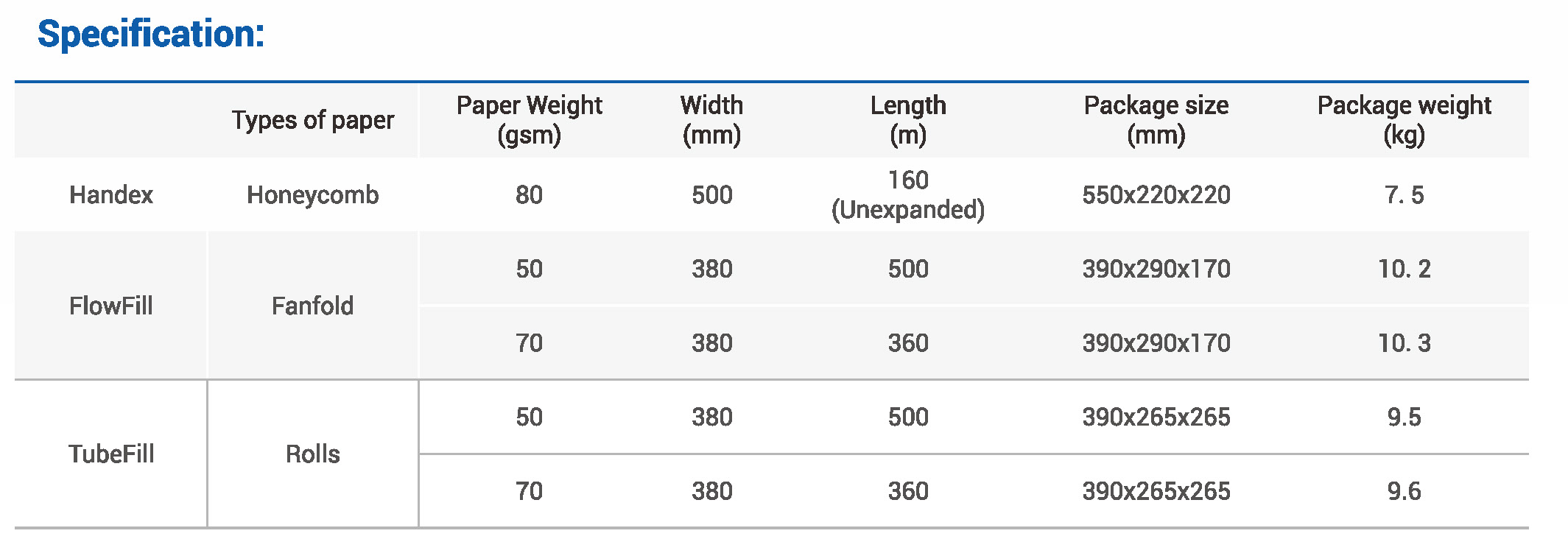 HandexTubeFillFlowFill_Metric_System_Parameter_details_page.jpg