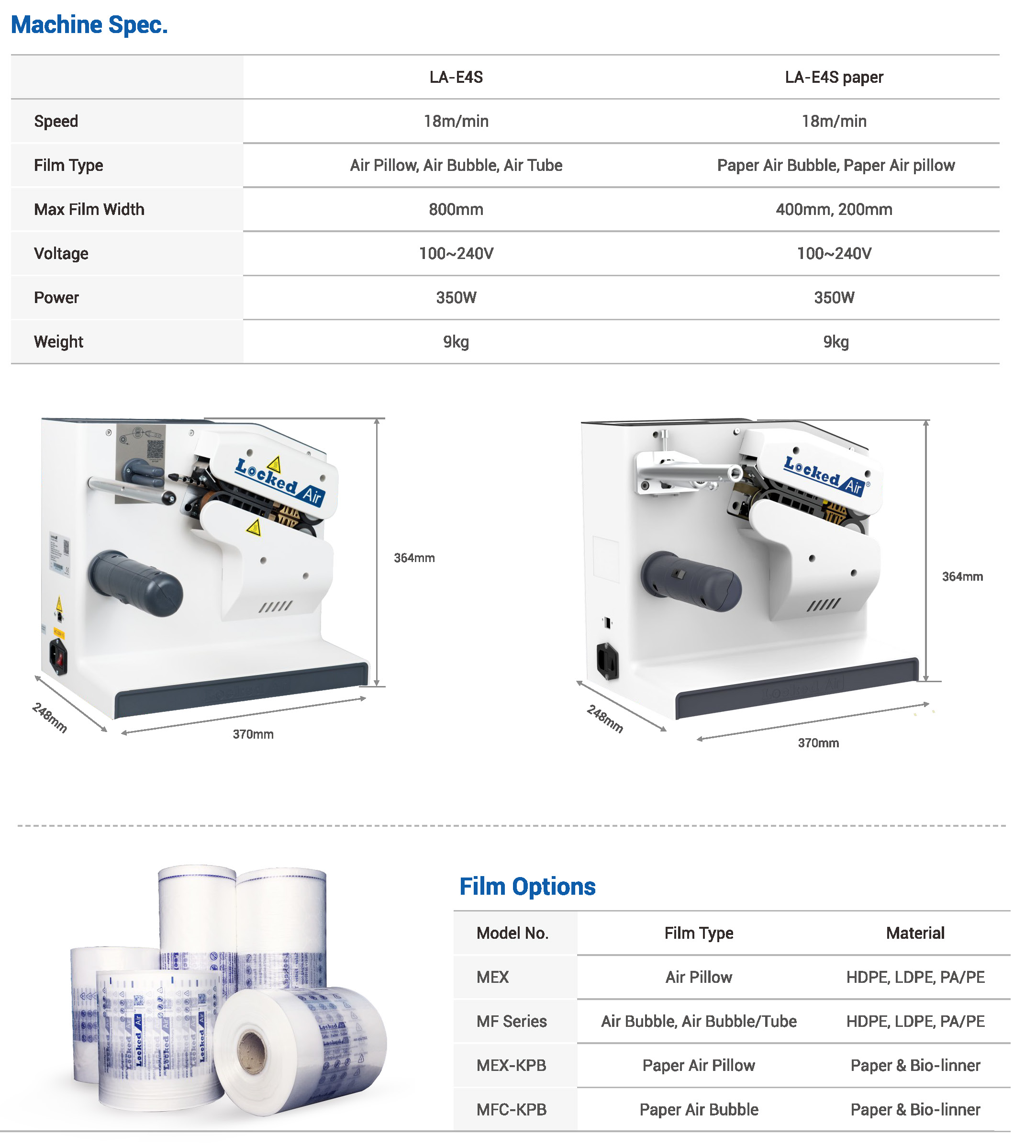 LA-E4S_Metric_System_Parameter_details_page.jpg