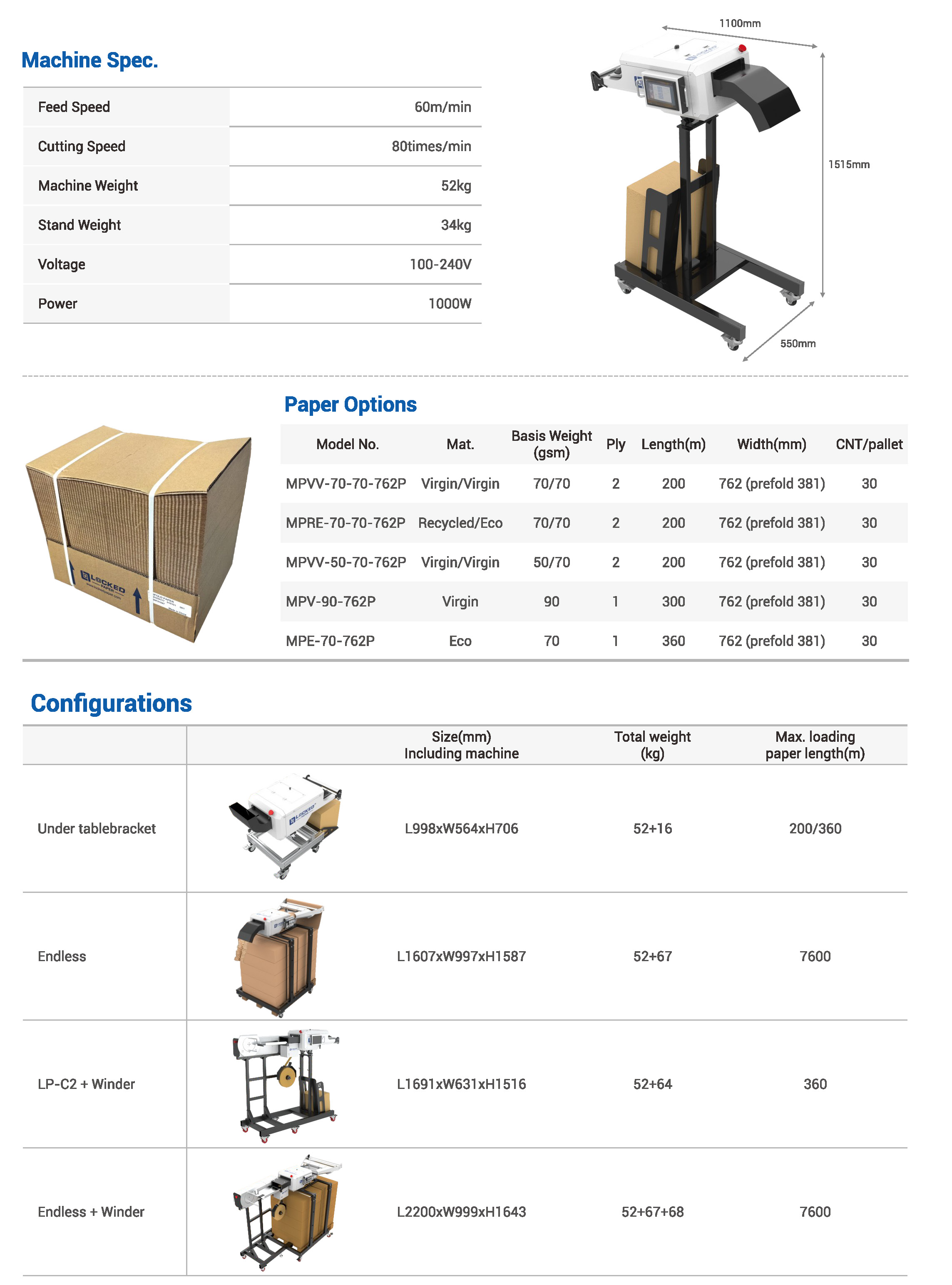 LP-C2_Metric_System_Parameter_details_page.jpg