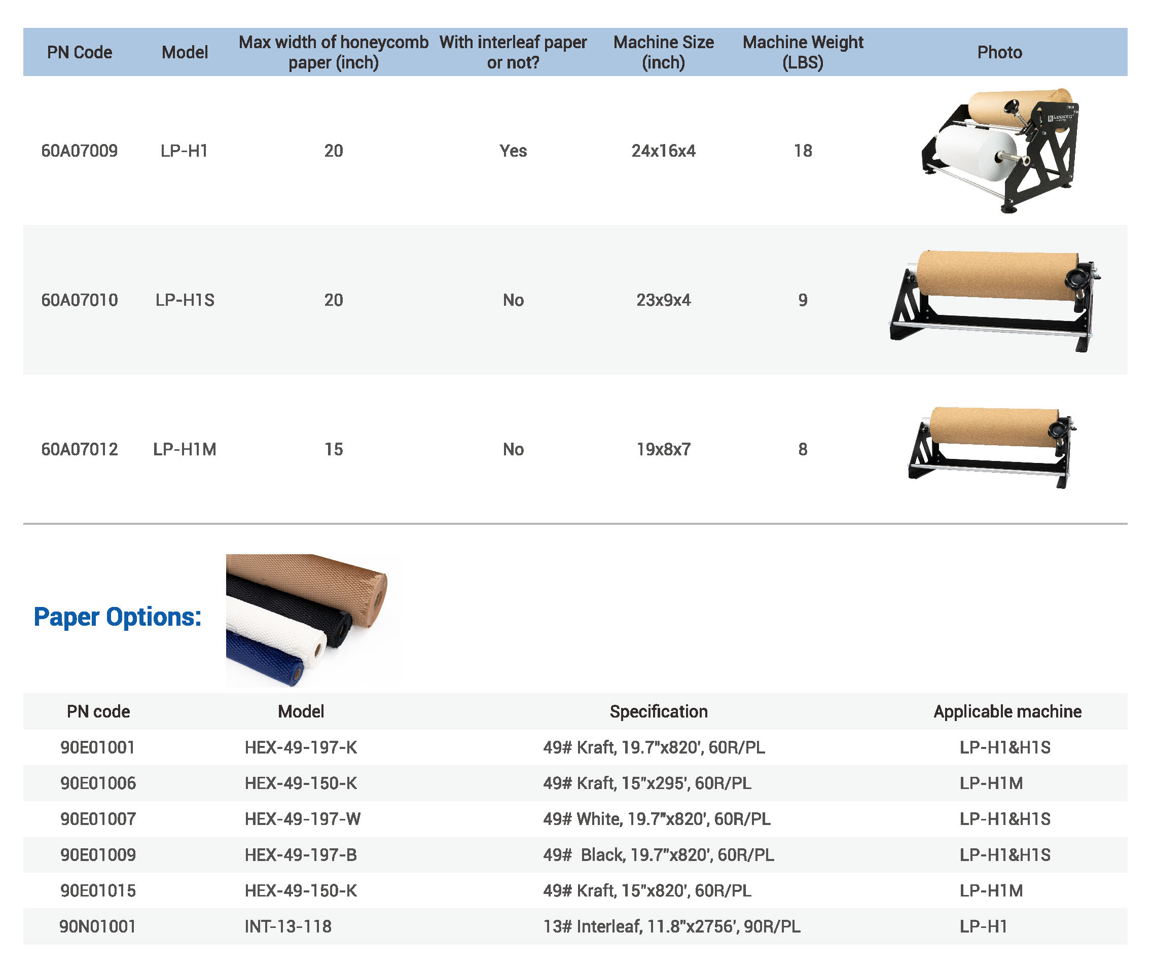LP-H1_Imperial_Metric_System_Parameter_details_page_.jpg