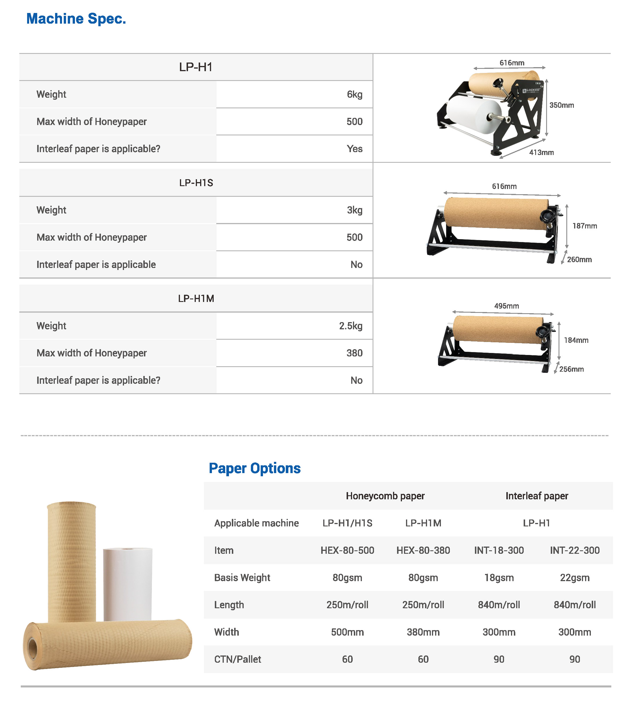 LP-H1_Metric_System_Parameter_details_page.jpg