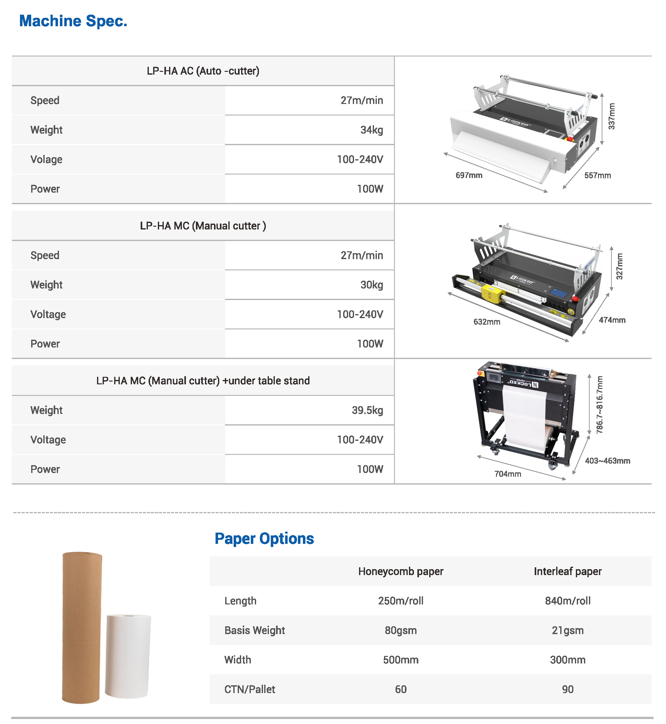 LP-HA_Metric_System_Parameter_details_page.jpg