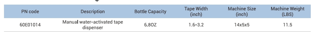 MG80__Imperial_Metric_System_Parameter_details_page_.png